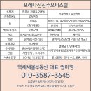 진주역로 96번길 이미지