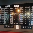 상관양꼬치 이미지