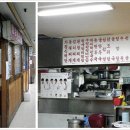 뚱보네 집 이미지