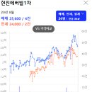 현진
