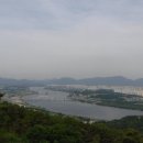 (주)역곡주유소 | 한북 수락지맥 제2구간(덕릉고개∼아차산역)終