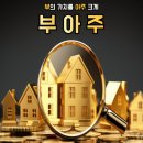 헤리티지부동산중개법인 이미지