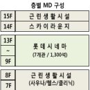 인천 재개발 뉴타운, 환승역세권, 4~5천 소액투자 이미지