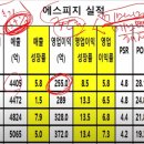 로봇주 흥행가도 이제 시작! '이 기업' 기술력 강력합니다 [기업분석훈련소] 이미지