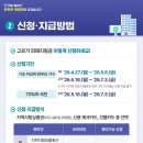 거창읍행정복지센터 | [고유가 피해지원금] 거창군 20만원 수령기! 거창읍 행정복지센터 대리수령 방법 총정리 - 김해림 기자