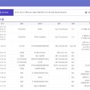 덕수공인중개사사무소 이미지