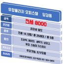 유창공인중개사사무소 이미지