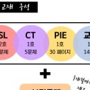 모든CPS 이미지