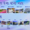 신전권역 이미지