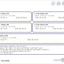 매쓰클루학원