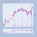 엔케이소프트 이미지