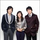 윤정희 카카오 검색결과