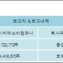 에스비컴퍼니 이미지