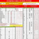 (주)금강시스템스 이미지