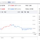 서울가스 - 의성군 | 서울가스