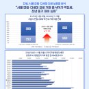 강서구-74 이미지