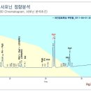 진생약국 이미지