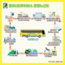 온천로터리종합시장 네이버블로그