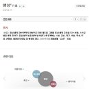 태양인력 이미지