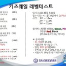 키즈웨일 수영장 이미지