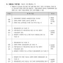 2024년 치료회복프로그램 집단상담 전문강사 모집 공고 이미지