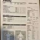 휘트니스6.3