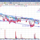 경남케미칼 이미지