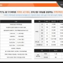 디엘자산관리 이미지