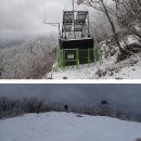 아산회 제107차 1월10일 정기산행 경북 울진 백암산 1004m 이미지