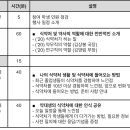 💊2024 식약처와 함께하는 알약, 알아보자 약사진로 참가 신청 안내💊 이미지