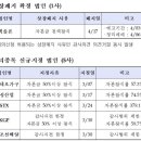 에이티정공 한국경제TV