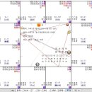 명성전기 - 동구 옻밭5길 58 | 명성전기