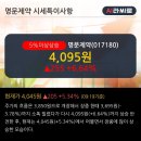 명문상회