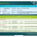 활테라피