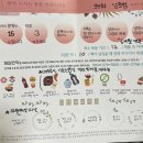 태양인 이제마한의원 | 부야한의원 한약 후기 첫 진료 + 2번째 방문