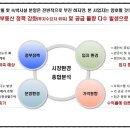 위너팰리스 이미지