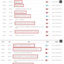 &#39;한동훈 사퇴&#39; 요구... 국힘게시판 온라인커뮤니티 들썩 이미지