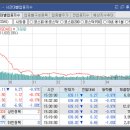 777발전소태양광발전소 네이버블로그