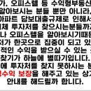 디오트