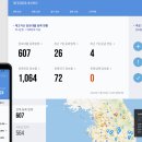 씨엔테크 이미지