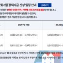 유한회사 진흥