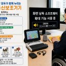 지원통신 - 성남시 중원구 산성대로 204-5 | 지원통신