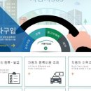 아이모터스카센타 이미지