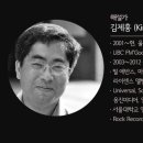 재즈의꽃, 트럼펫 이미지