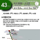 수산항요트마리나 이미지