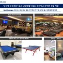 북한산 라파우제 테라스하우스 모델하우스 02)978-1590 이미지