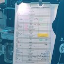 데이식스 대구콘 막콘 후기 낋여왔어요