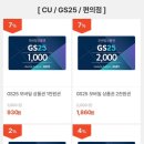 G4198 네이버블로그