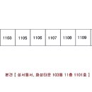 성서동서화성타운아파트 네이버블로그