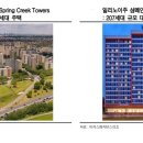 이지스투자 이미지